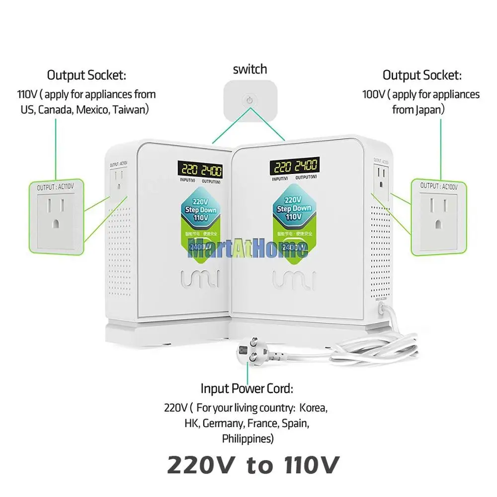 2400 Вт преобразователь напряжения дорожный трансформатор 220В до 110В понижающий/110В