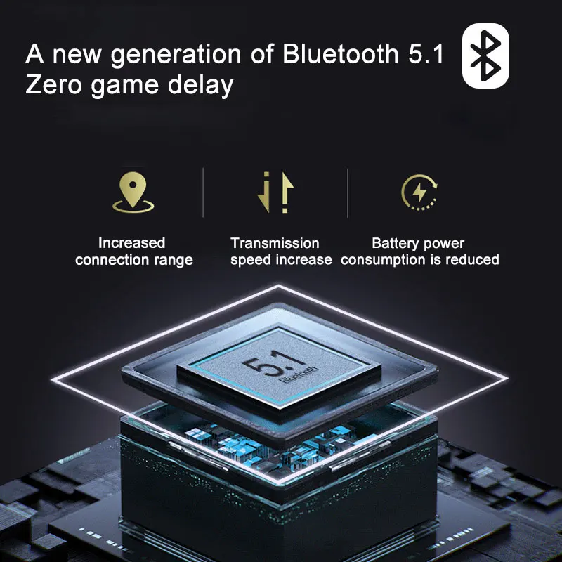 TWS-стереонаушники T20 с поддержкой Bluetooth 5 1 и защитой класса IPX6 | Электроника