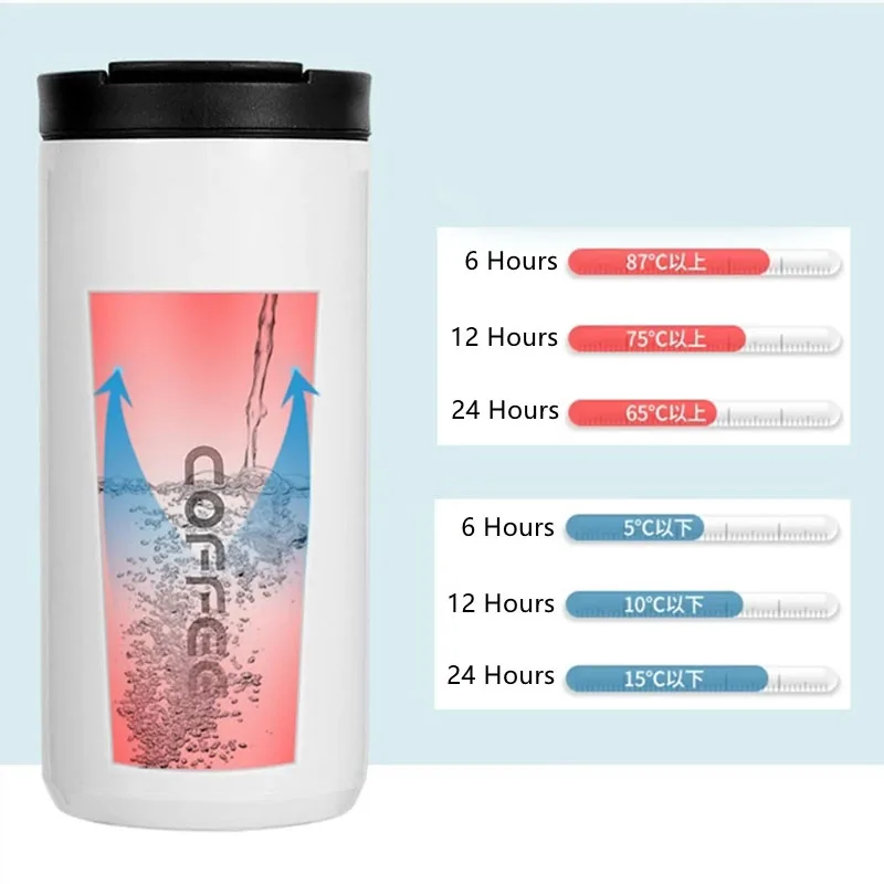 350ml/500ml 304 Stainless Steel Milk Tea Coffee Mug Leak-Proof Thermos Travel Thermal Cup Thermosmug Water Bottle For Gifts |