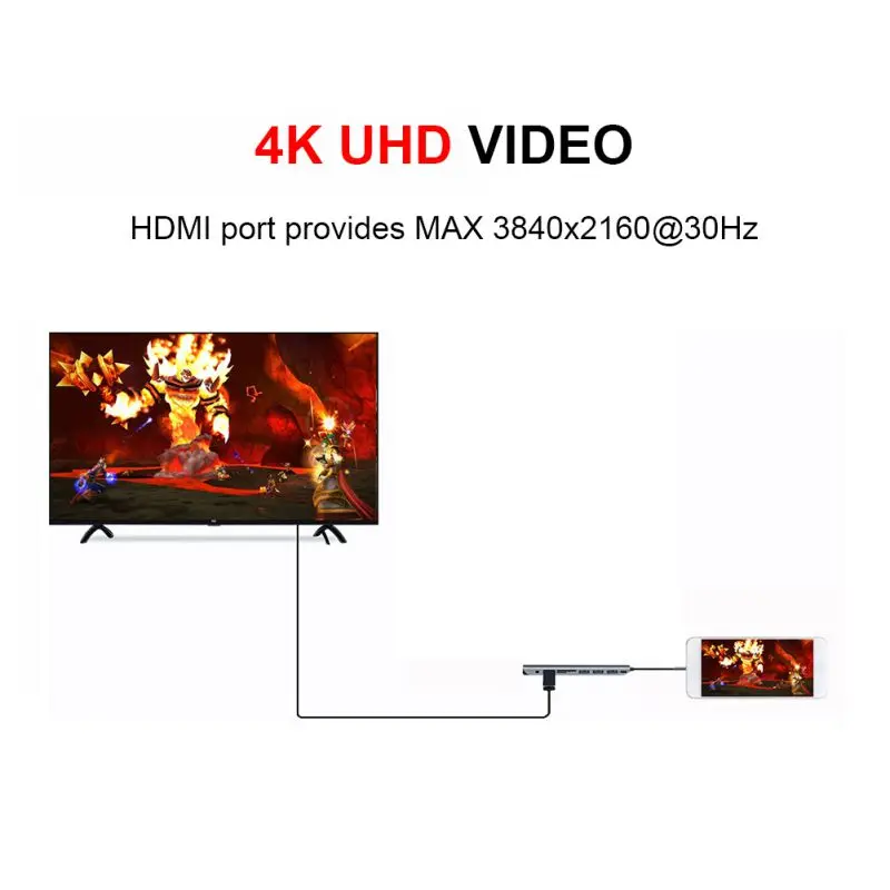 9 в 1 Thunderbolt 3 док станция USB C HUB Type c HDMI + VGA с аудио HD конвертером адаптер для Macbook Samsung