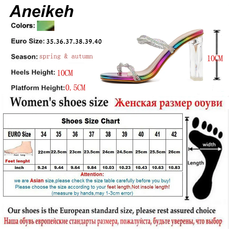 Женские туфли Aneikeh летняя мода 2020 прозрачные Шлепанцы из прозрачного ПВХ с узкими