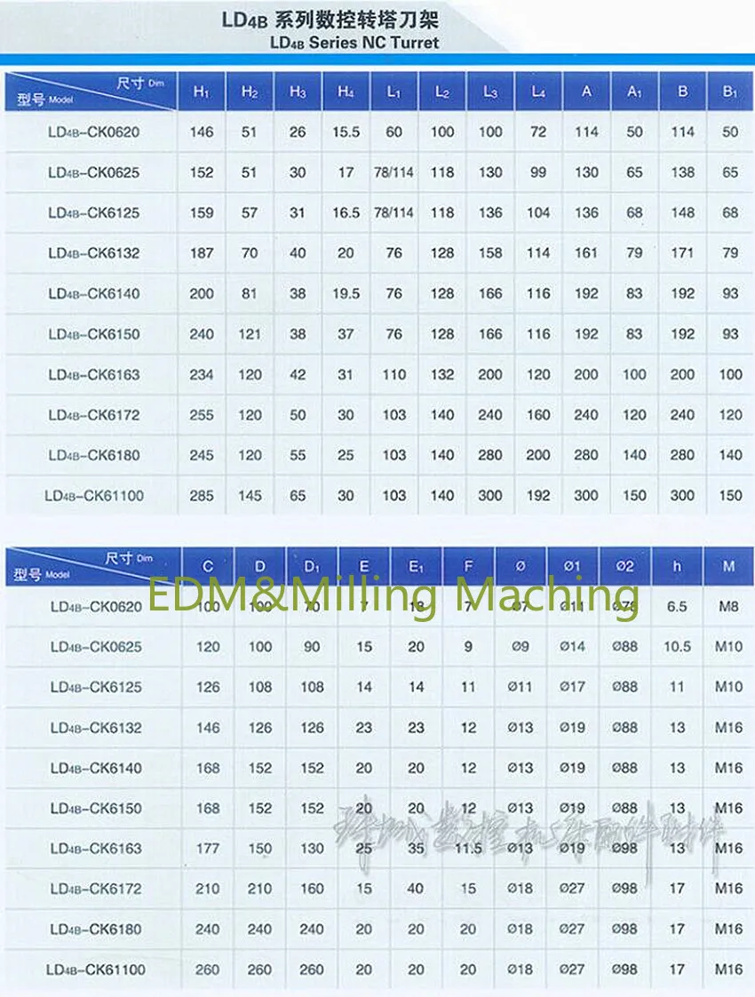 1PC High Quality Milling Machine LD4B Series Vertical NC Turret CNC Turret LD4B-CK6136 Durable New images - 6