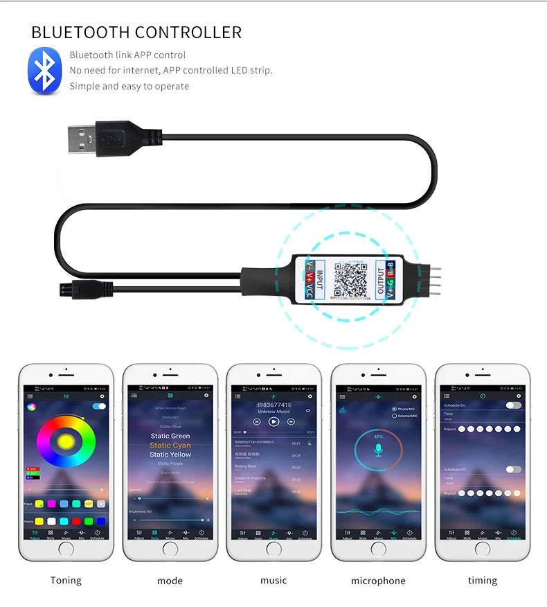 1 м-5 м USB светильник 2835 SMD красный зелёный Синий Светодиодная лента освещение s ТВ