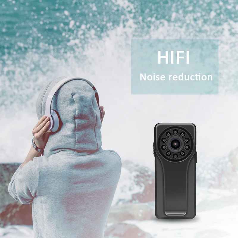 Wi Fi Mini A6 камера 170 градусов видео рекордер Карманная безопасности полицейская HD