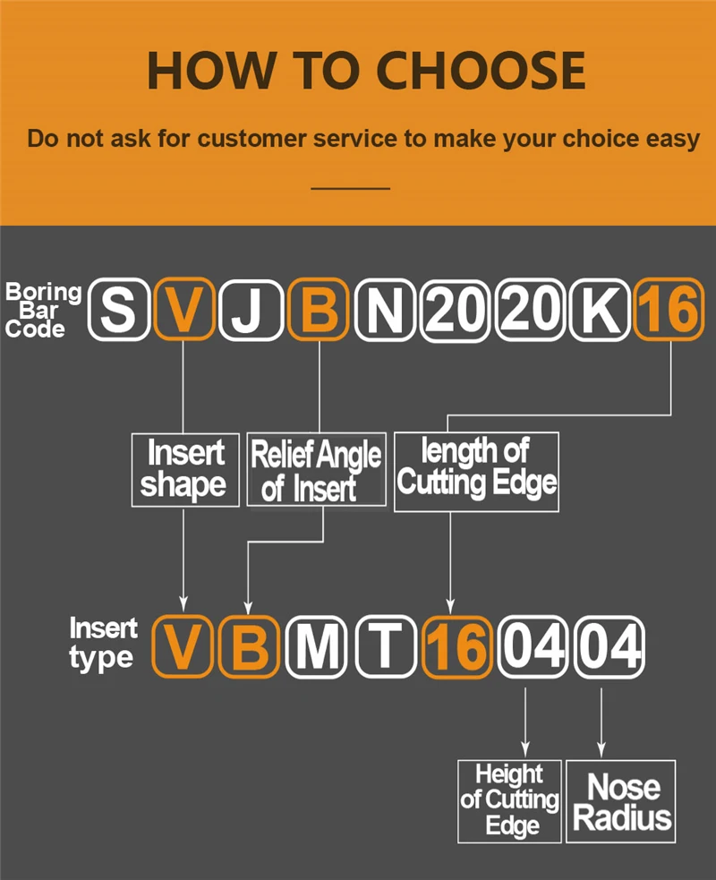 За SVJBR SVJBL токарный резак держатель инструмента SVJBR1212H11 держатель токарного инструмента сверлильный стержень с ЧПУ карбидные вставки аксессуары для токарного станка