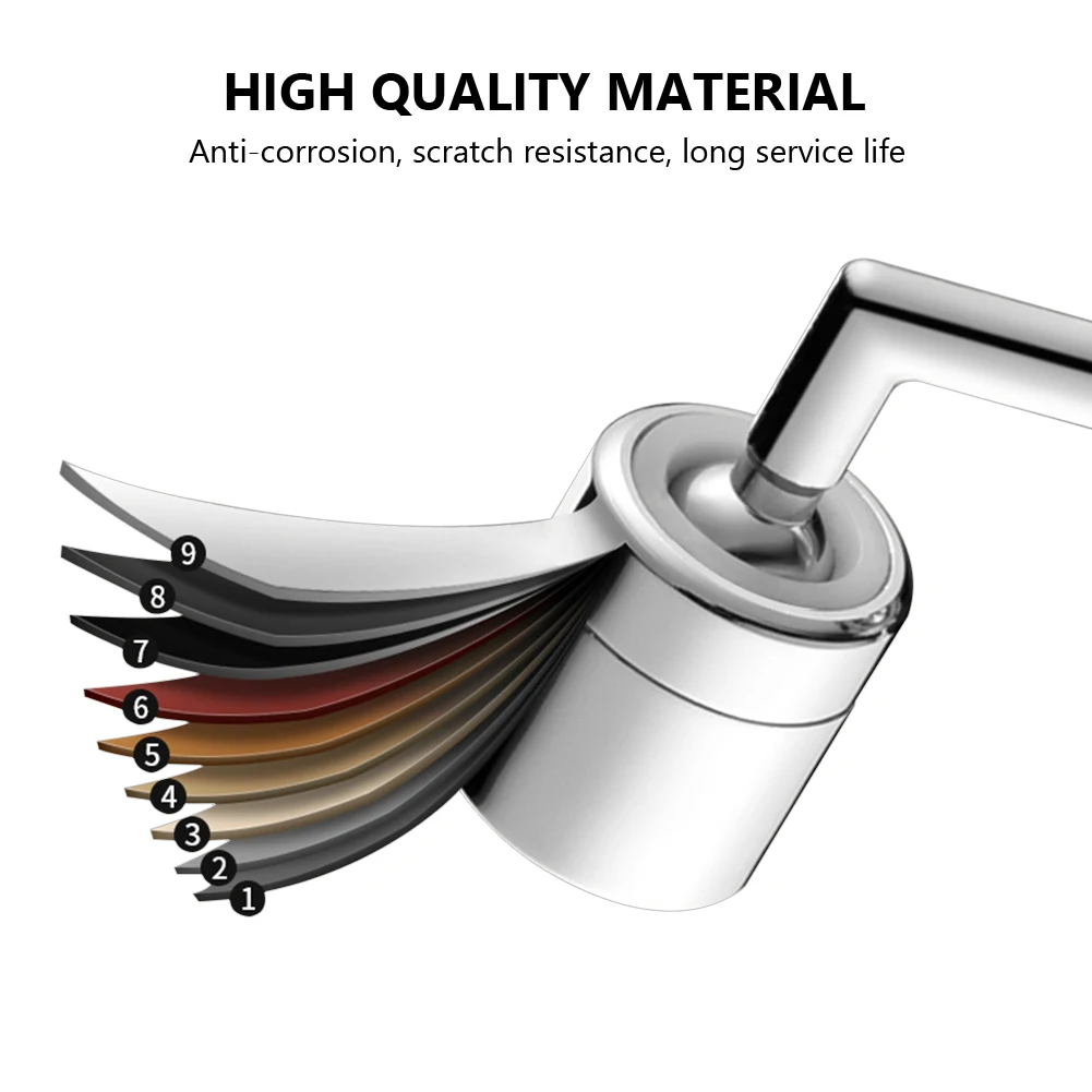 

720 Degrees Splash Filter Faucet Spray Head Anti Splash Filter Faucet For Internal Thread Diameter(female Thread) 23.5-24mm