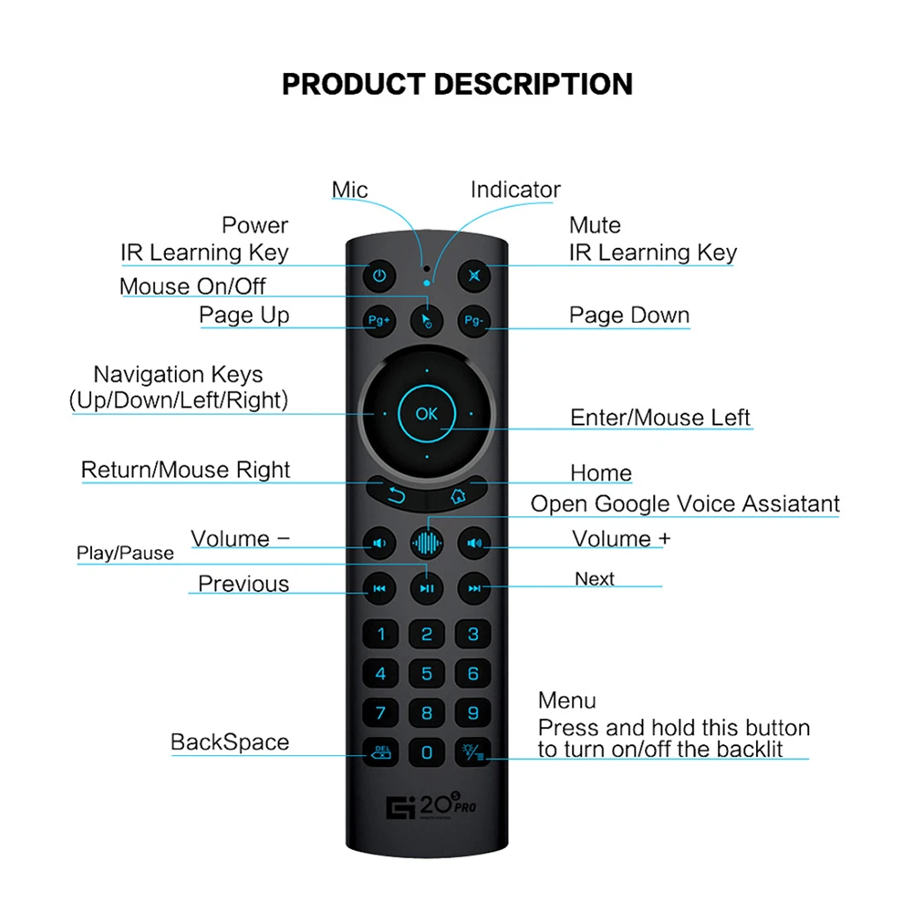 G20BTS Plus G20S PRO 2.4G Wireless Smart Voice Air Mouse Gyroscope IR Learning Backlit Remote Control for Android TV BOX | Электроника