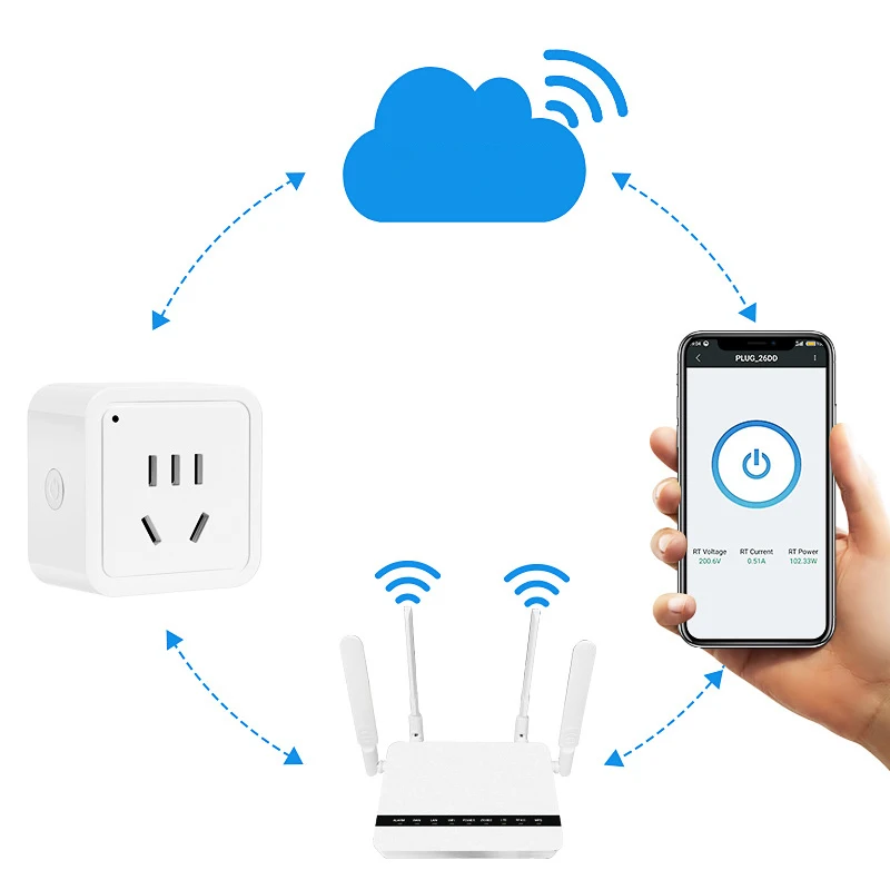 

Tuya Smart Wifi Smart Socket/remote Unlimited Distance National Standard Wifi Smart Socket For Alexa Google Smart Home Tuya