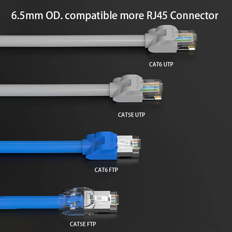 30/50/100 шт. разъемы RJ45 CAT5E/CAT6/CAT6A|Компьютерные кабели и разъемы| |