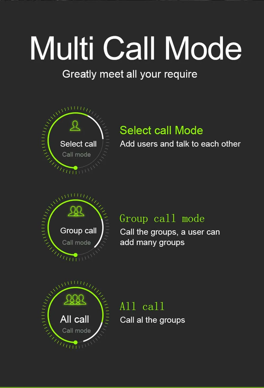 Anysecu 4G LTE Android Walkie Talkie 4G-HD700 сетевой телефон Радио прочное переговорное устройство смартфон Настоящее PTT радио