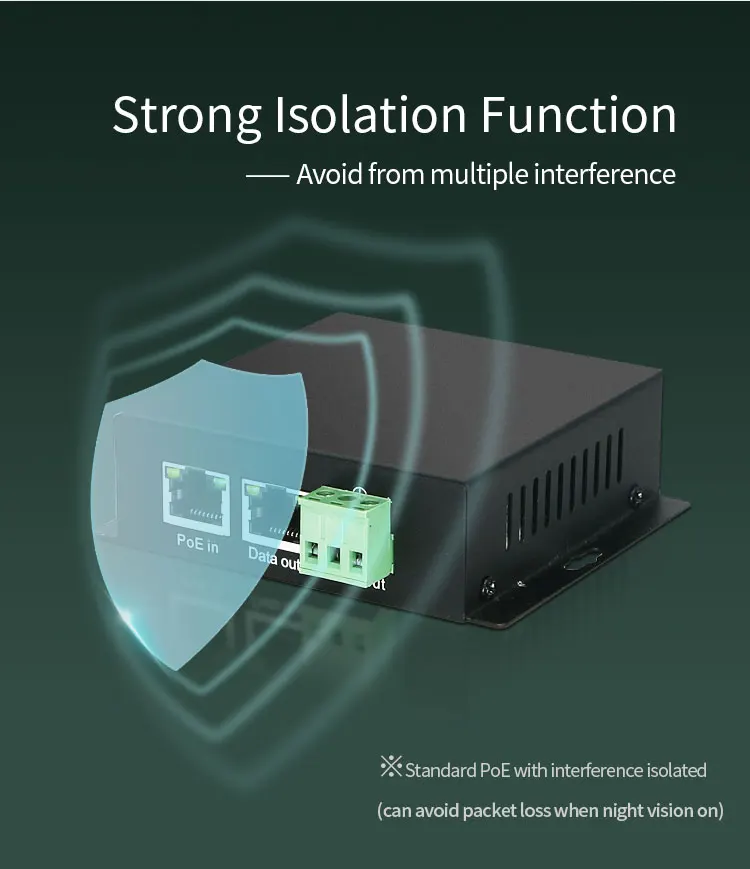 Промышленный Isplated PoE Gigabit Spliter высокой мощности 90 Вт 12 В Выходное напряжение POE Модуль питания POE переключатель