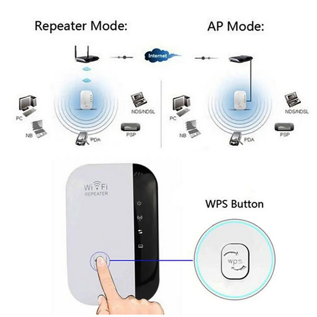 Wireless Wifi Repeater Signal Amplifier Long Range Extender 300 Mbps Booster WiFi AP Router | Мобильные телефоны и