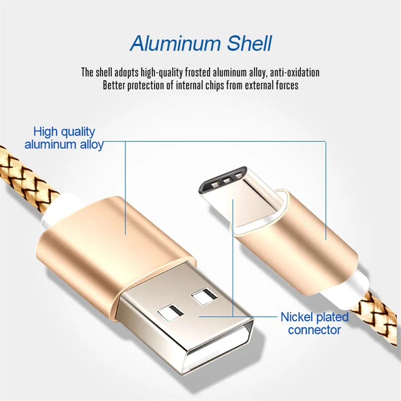USB кабель Type c 1 м 2 4 А нейлоновый шнур для быстрой зарядки Samsung Galaxy A10S A20S A30 A40 A50 A60 A70