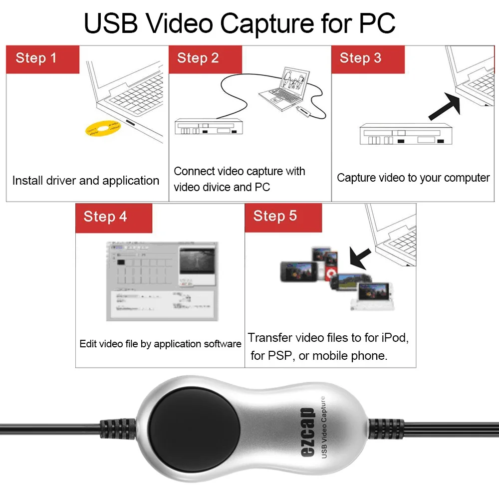 Преобразователь для видеозаписи HD USB 2 0 преобразователь аналоговый ezcap170 видео