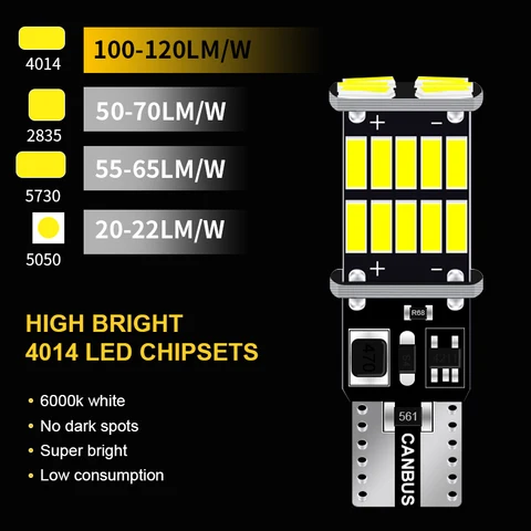 Светодиодная лампа BOAOSI 2x T10 4014smd, габарисветильник огни, без ошибок, для бровей, век, лампочка для Skoda Superb, Octavia, A7, A5, 2, Fabia, Rapid Yeti