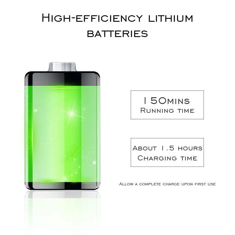 Беспроводной триммер для волос мужской новый дизайн профессиональная машинка