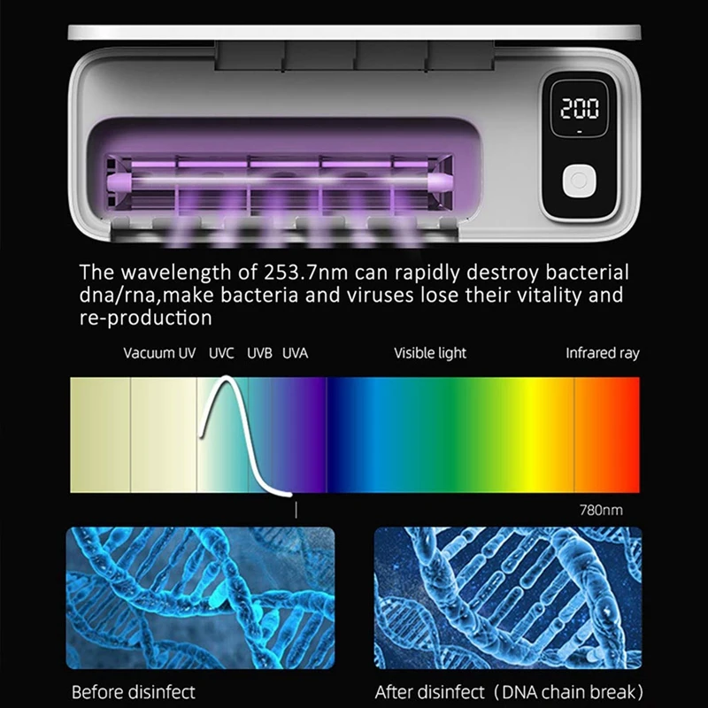 

Toothbrush Holder Wall Mounted Rechargeable and Auto Drying Toothbrush Holder Timing Function Tooth Brush Holder