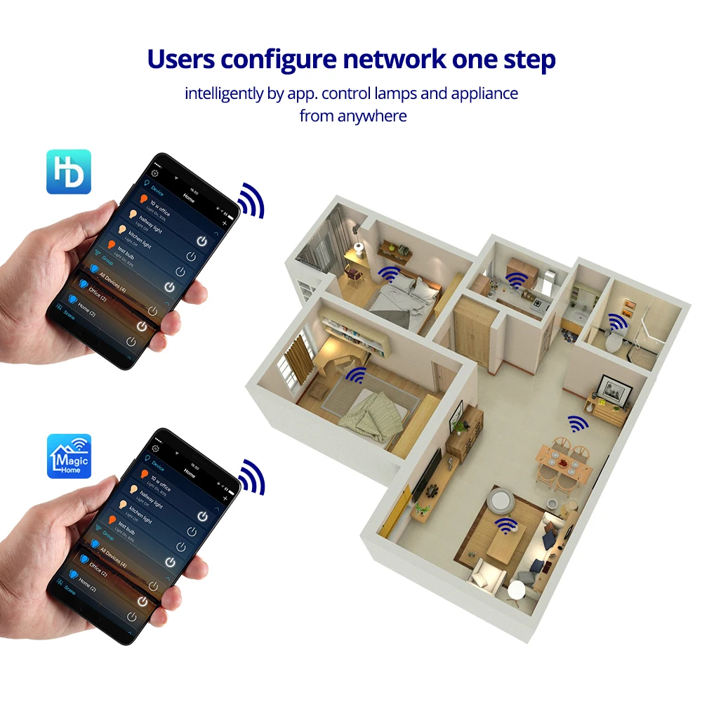 Умный AC100 ~ 240V Maxload10A Magic Home WiFi/Bluetooth переключатель светодиодный контроллер