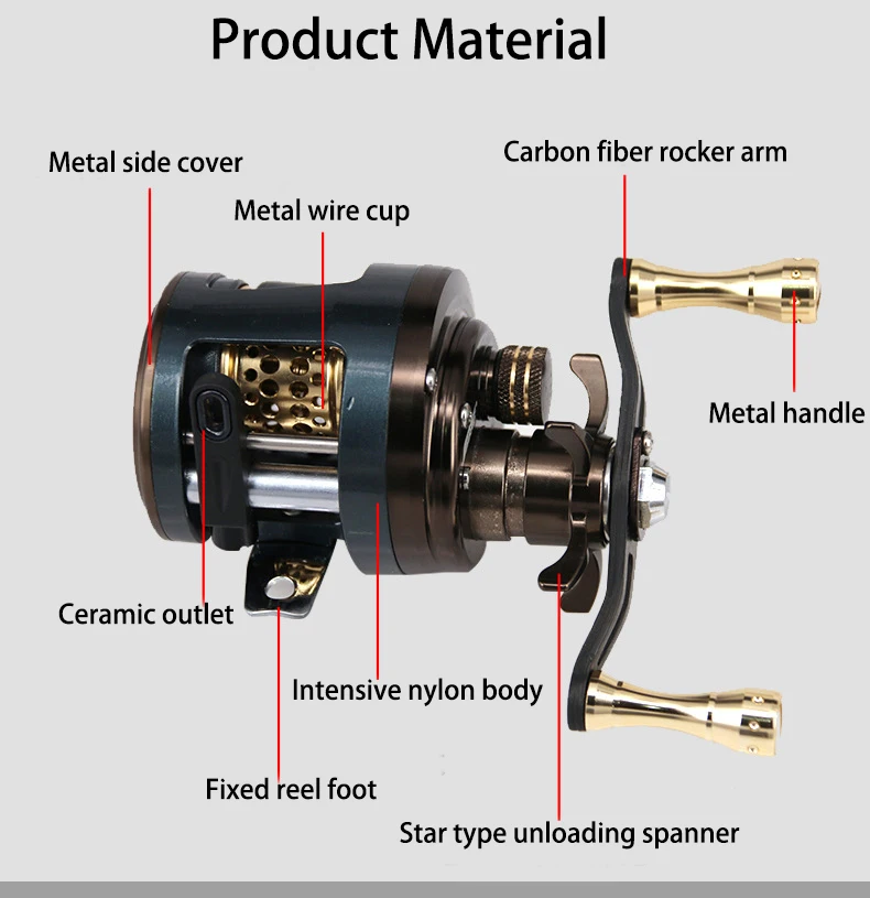 

Fishing Reel JKS Bait Casting 12BB 6.2:1 Gear Ratio Lure Baitcast Reels Drum Wheels Fishing Accessories Pesca Fish Line Spooler