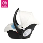 Детские коляски и аксессуары