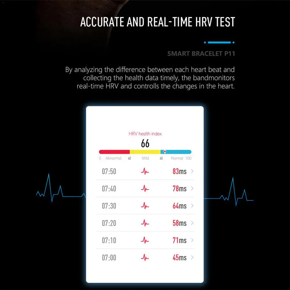P11 умный Браслет ECG сердечный ритм кровяное давление HRV индекс здоровья