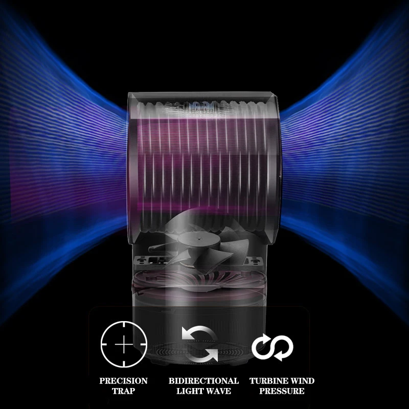 

Mosquito Killing Lamp Household Indoor Mosquito Repellent Artifact Mosquito Catching, Anti White Mosquito Black Technology Gift