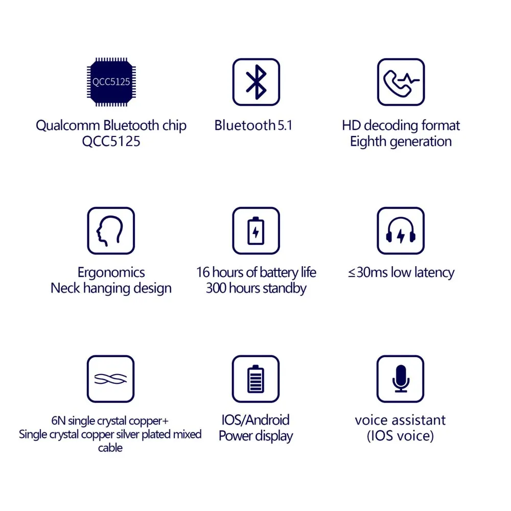 BGVP M2 туры Беспроводной наушники вкладыши TWS Bluetooth 5 1 Aptx ll QCC5125 чип AAC MMCX 2Pin