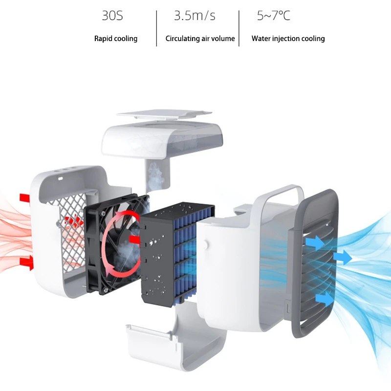 

Mini USB Portable Air Cooler Fan Air Conditioner Light Desktop Air Cooling Fan Humidifier Purifier