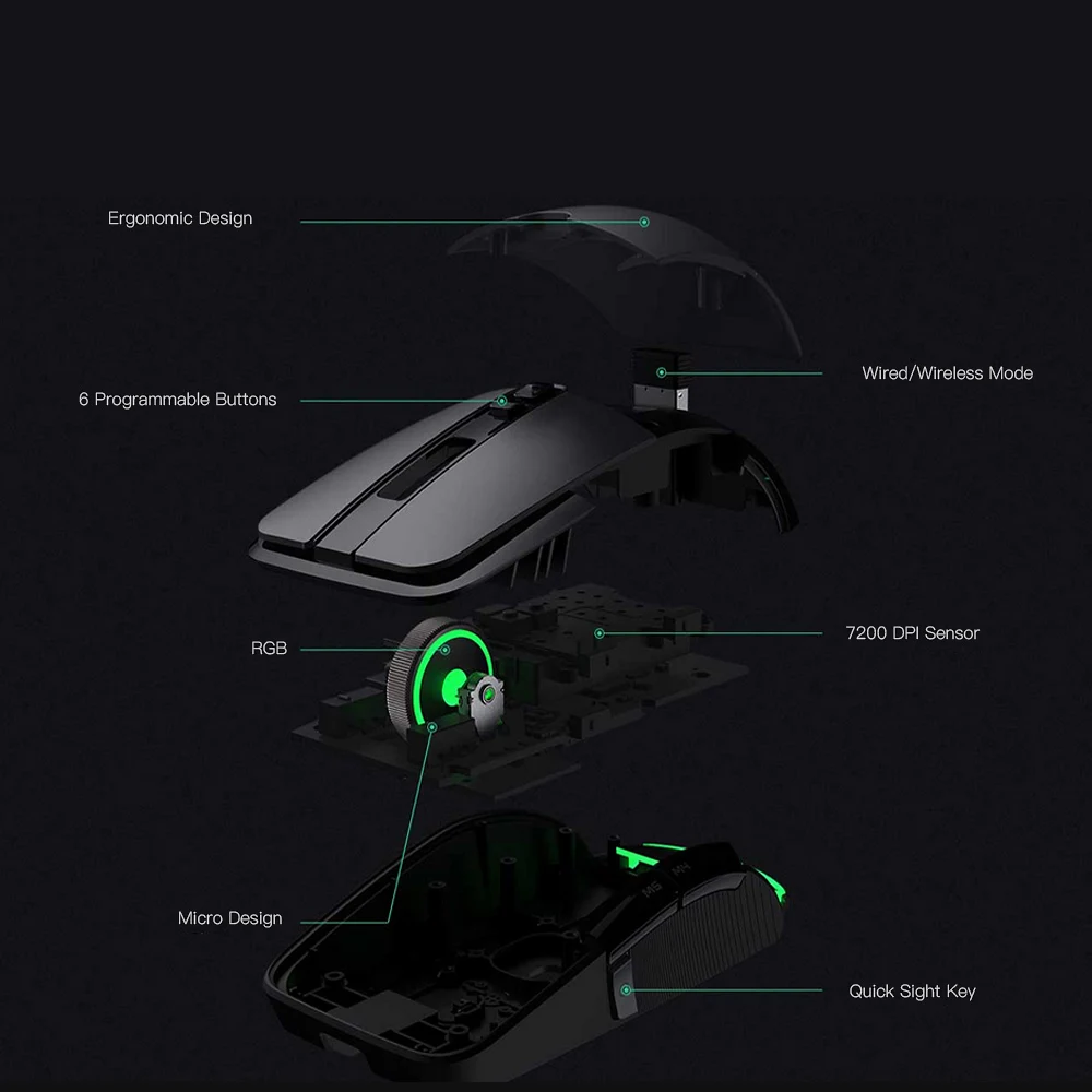 

Gaming Computer Wireless Mouse RGB Wired Gaming Mouse 2.4G 7200 DPI Portable Laptop Desktop Mouse for Dota Gamer Mice