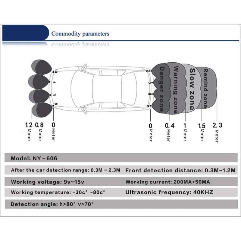 

Auto Parktronic LED Digital Parking 4 Reversing Sensor Video Surveillance System, Used To Monitor The Backlight