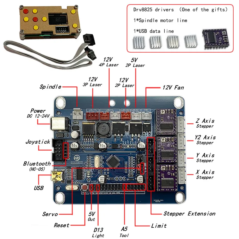 USB панель управления GRBL 1 с ЧПУ 3 оси лазерная гравировальная машина Drv8825 и 0