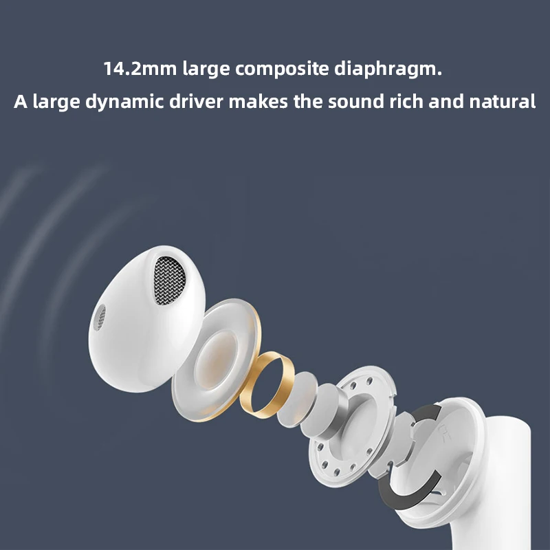 Глобальная версия Xiaomi Air2 SE беспроводные Bluetooth 5 Mi настоящие наушники 2 базовые TWS 20h