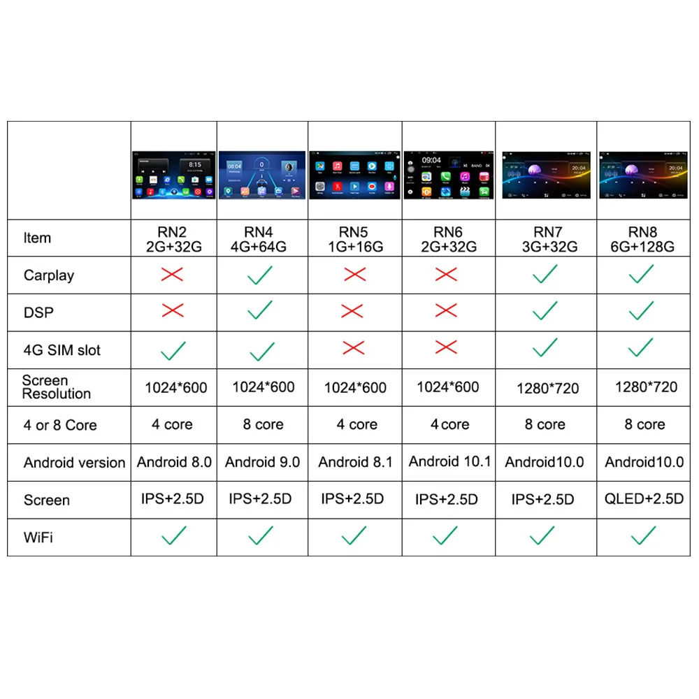 

Runningnav For Infiniti G4 G25 G35 G37 2006-2013 Android Car Radio Multimedia Video Player Navigation GPS