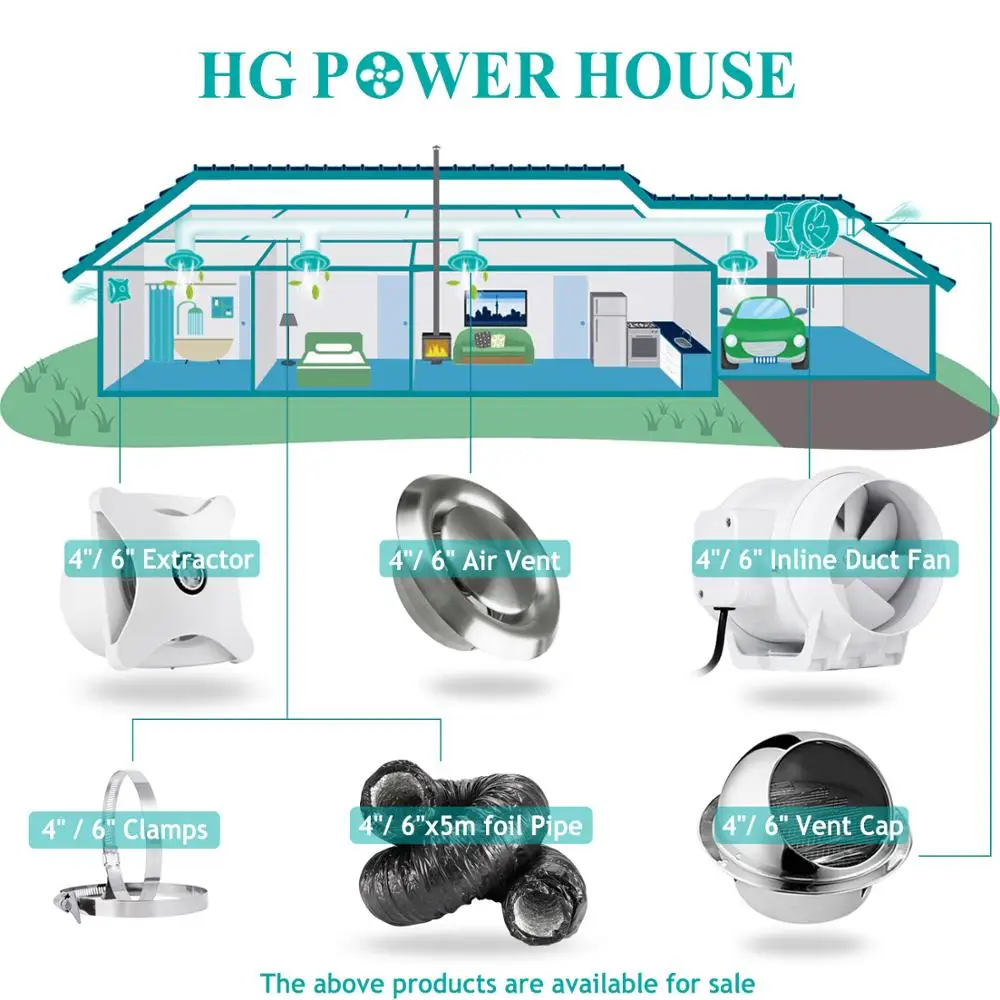 2 5 m глушитель для вентиляции низкая Шум гибкий вентиляционный шланг с изоляцией