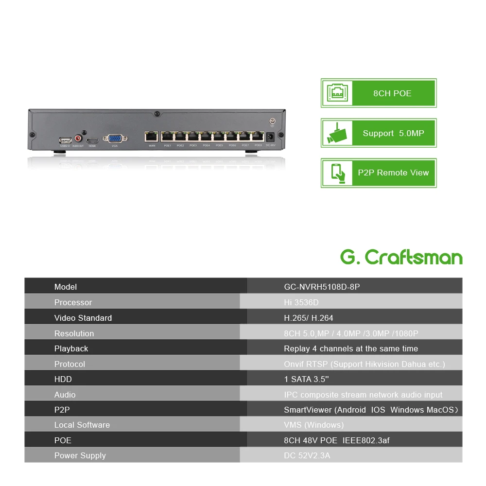 Новый 8ch POE 5MP NVR H.265 Onvif сети видео Регистраторы 1 HDD 24/7 записывающая IP камера 2 6 TUTK P2P