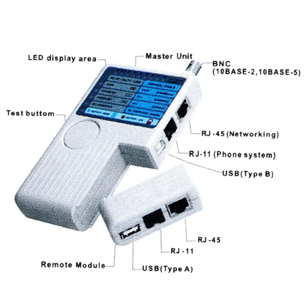 Промо акция! 4 в 1 сетевой тестер RJ11/RJ45/USB/BNC коаксиальных кабелей| |