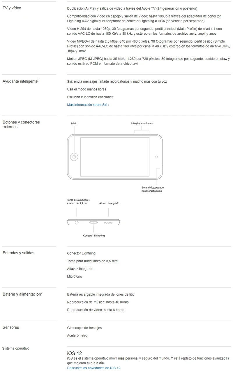 Авторизация Apple Ipod Touch 6 MP3/4 4,0 дюйма с сенсорным экраном Встроенные динамики 16/32/64/128 ГБ воспроизведение музыки видео с FM Электронная книга
