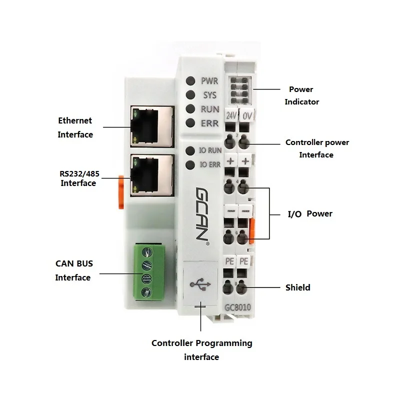 

Китайский программируемый логический контроллер PLC, цена от chino,allen bradley plc, логический программируемый контроллер.