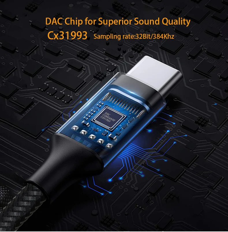 Усилитель для наушников CharmTek TPR24 CX31993 Hi-Fi DAC USB Type-C на разъем 3 5 мм аудиоадаптер