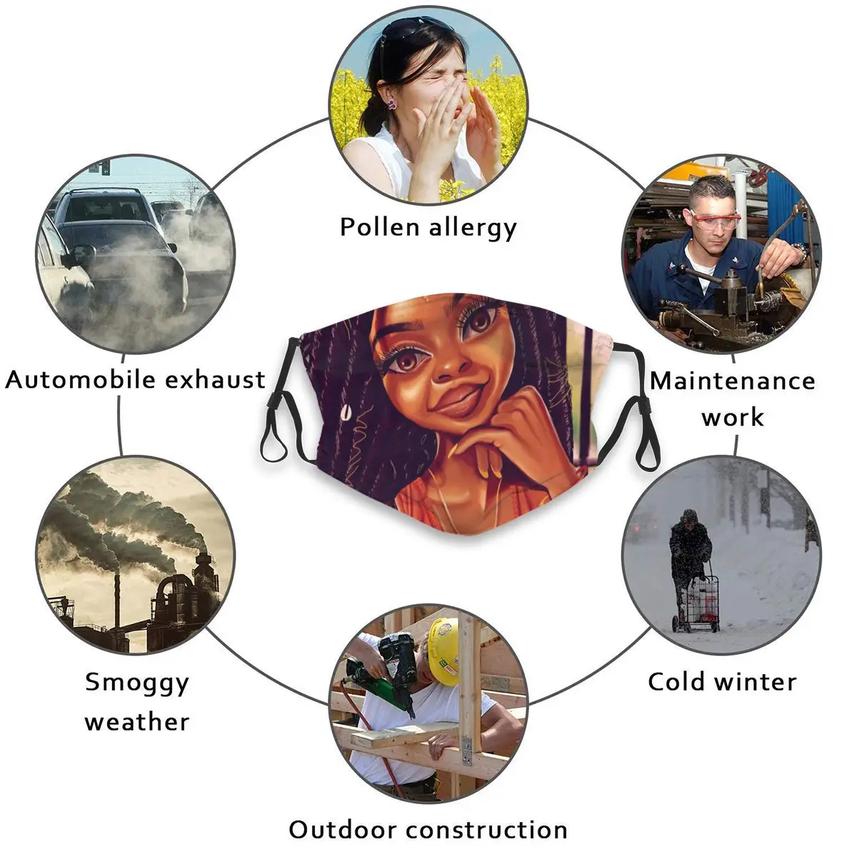 

Black Girl Magic Afro Word Art Natural Hair Dust Mask with PM2.5 Activated Carbon Filter for Adult Mouth-muffle Face Reusable