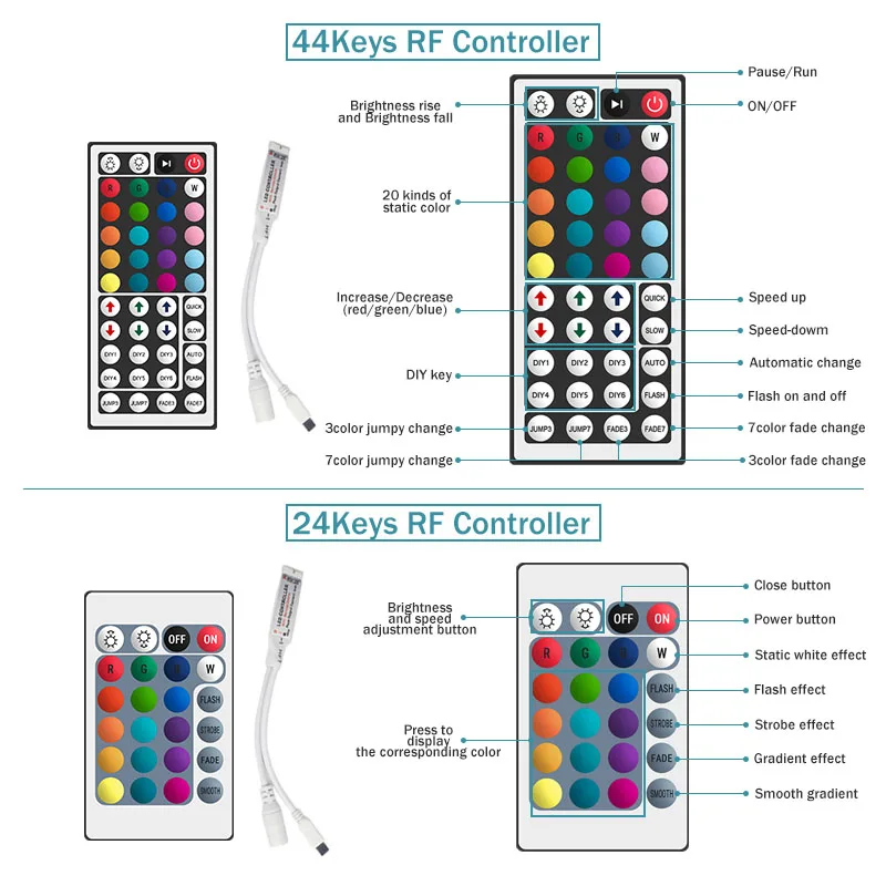 Светодиодный светильник s DC 12 ~ 24V Вольт RGB IR RF пульт дистанционного управления led 24
