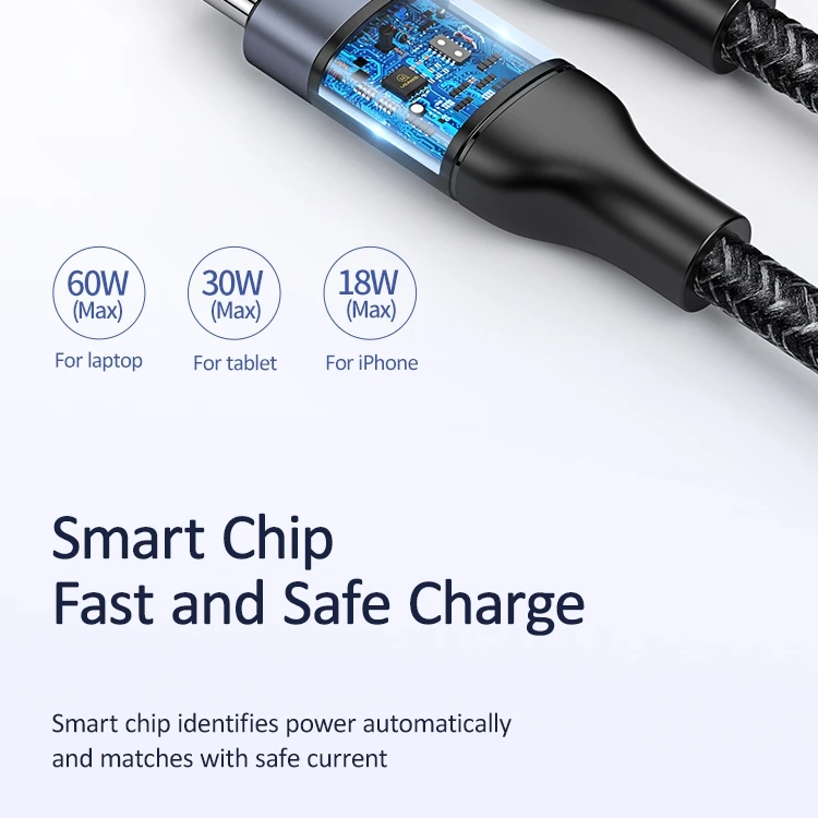 Кабель USB type C для освещения iPhone 8 11 Pro Max 2 в 1 PD Быстрая зарядка кабель синхронизации