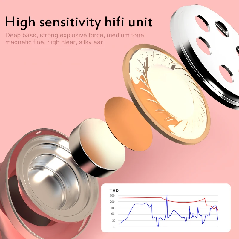 

Foldable Game Wireless Bluetooth-compatible Headset Music Stereo Mobile Phone Headset Gaming Computer Support TF
