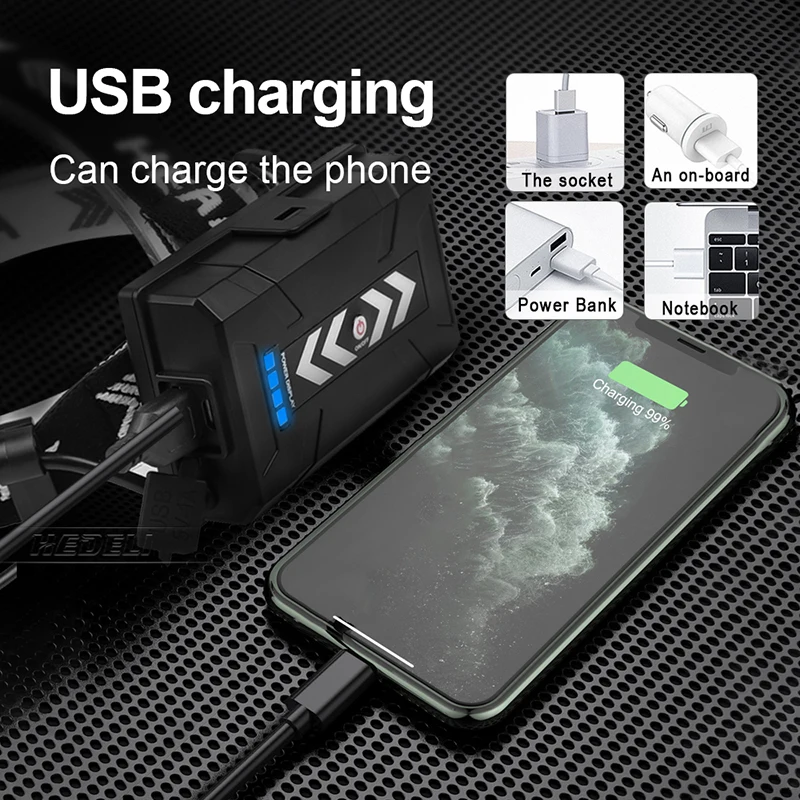 5000000LM XHP360 Мощный светодиодный налобный фонарь USB Перезаряжаемый XHP90 18650