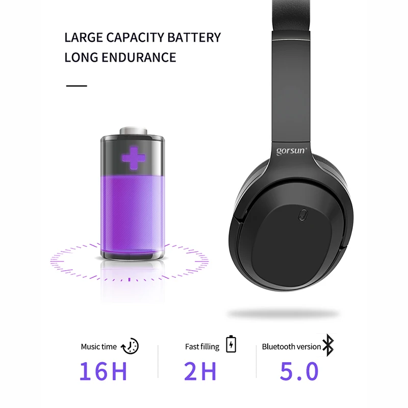M98 беспроводные наушники Bluetooth 5,0, Складные стерео наушники с активным шумоподавлением, гарнитура с микрофоном, 3,5 мм аудио вход для iphone 11