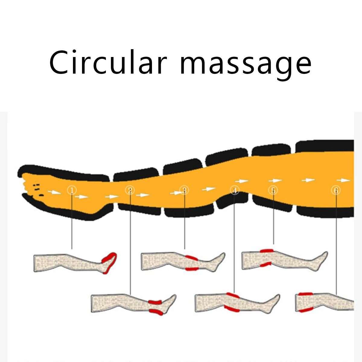 Компрессионный массажер 8 воздушных камер вибрация инфракрасная терапия