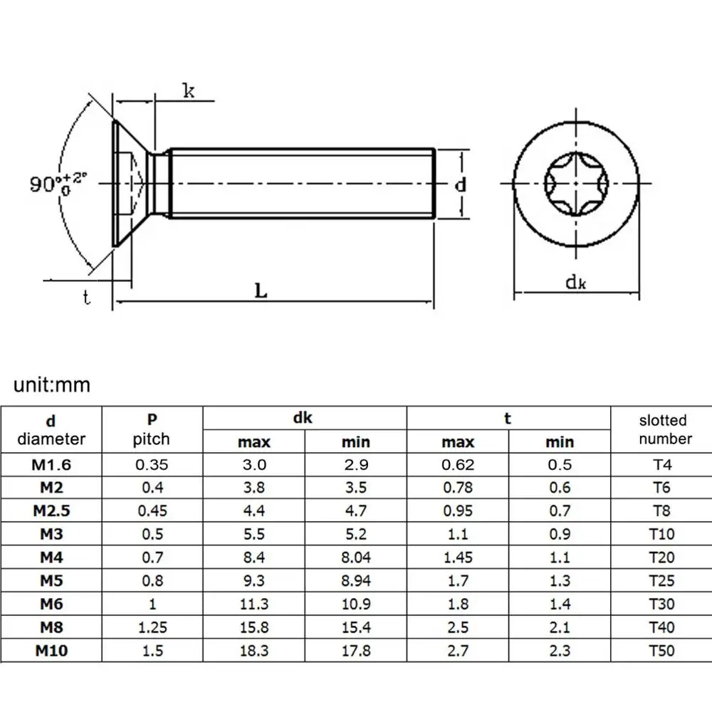 10/50 шт. M1.6 M2 M2.5 M3 M4 M5 M6 M8 304 A2 70 из нержавеющей стали GB2673 шесть Lobe Torx плоская потайная