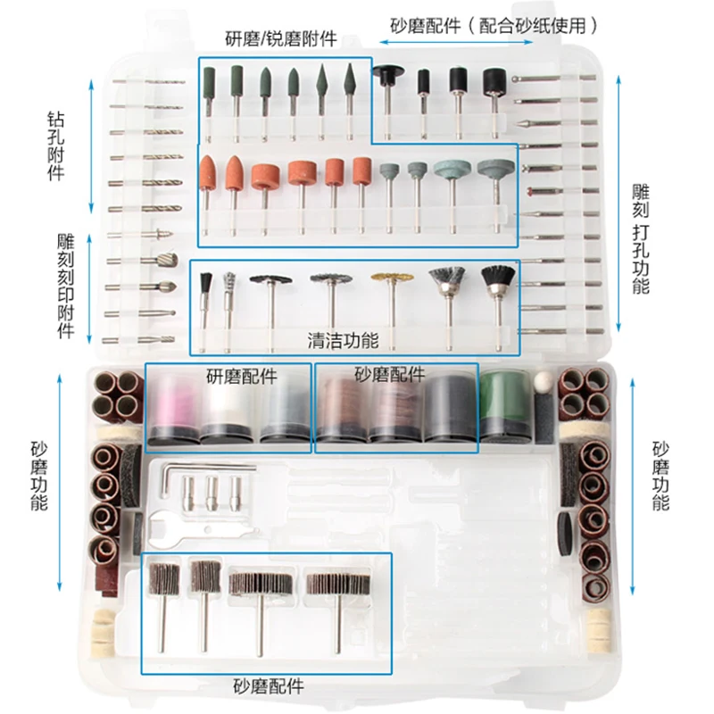 Набор насадок для вращающихся инструментов электрический Dremel Аксессуары