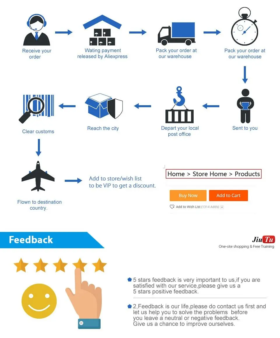Большой плоский дисплей оптический G+ G Склеивание В SCA/OCF& OCA технология горячего расплава для большого телевизора светодиодный ЖК-экран автомобиля DVD ремонт