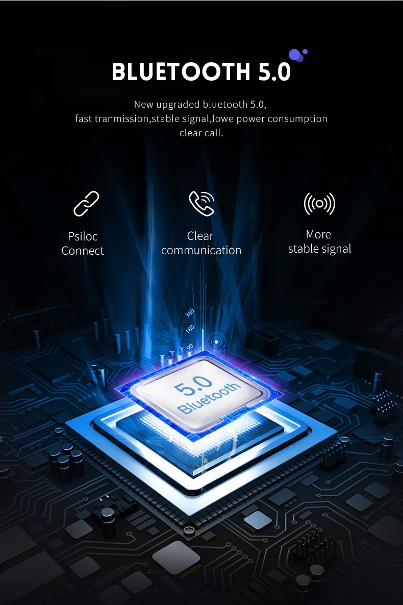 Q2 TWS Наушники Беспроводные Мини Bluetooth 5,0 Handsfree спортивные наушники игровая гарнитура HiFi с быстрой зарядкой чехол для смартфона